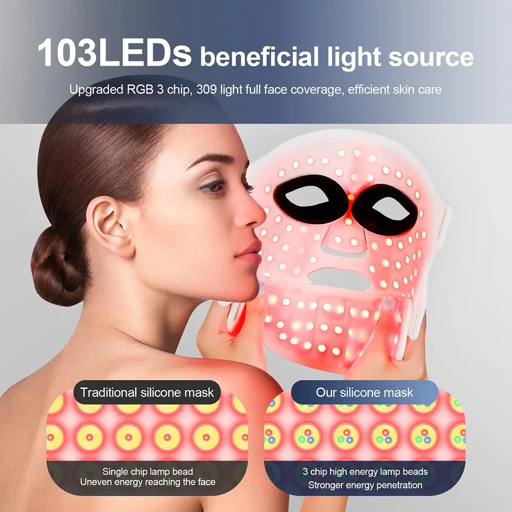 Flexible LED Photon Light Therapy Mask
