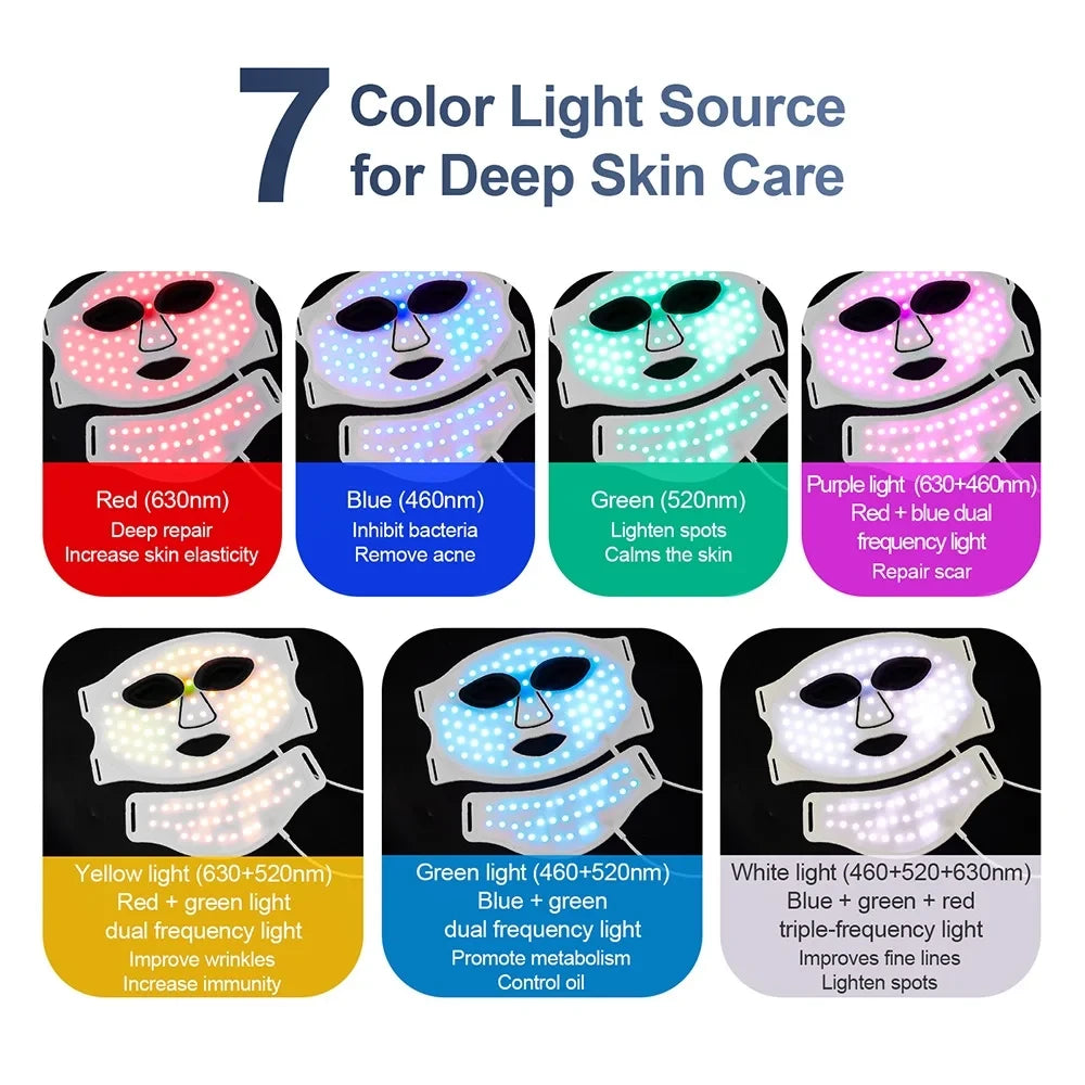 Flexible LED Photon Light Therapy Mask