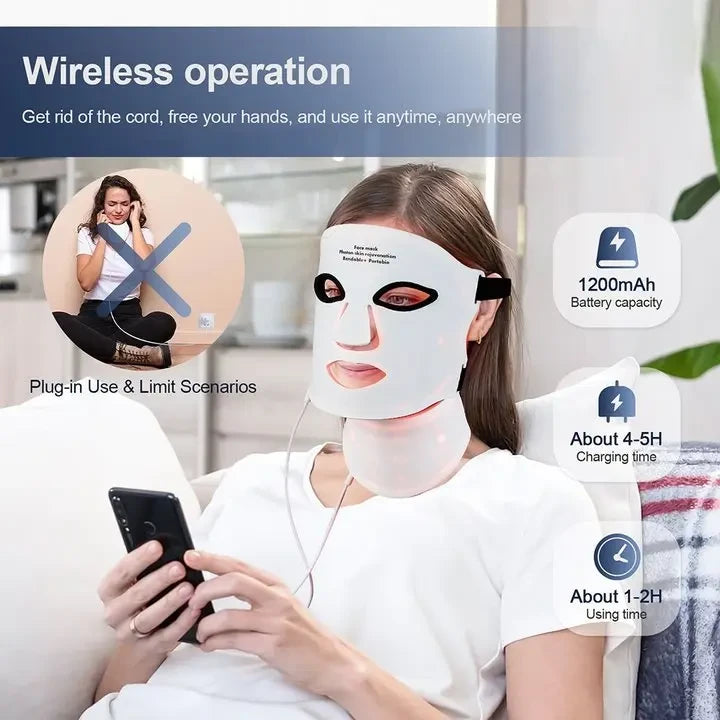 Flexible LED Photon Light Therapy Mask