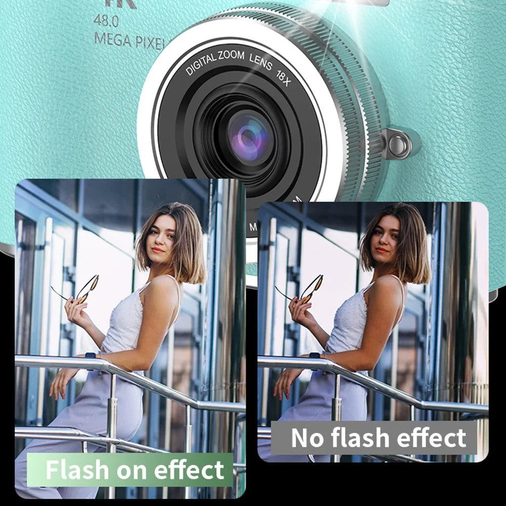 Portable HD Travel Camera